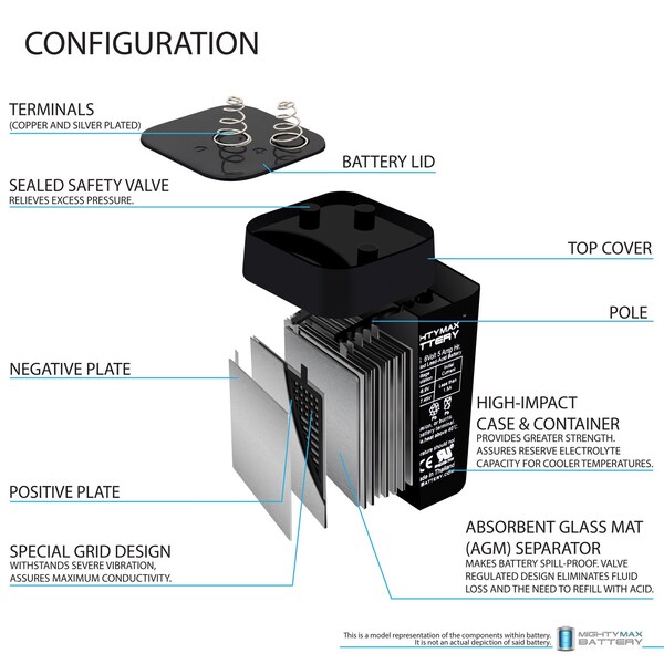 Mighty Max Battery 6V 5AH SLA Replacement Battery Compatible with Rayovac 941, 944 - 2PK - MAX3985925
