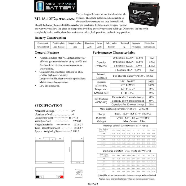Mighty Max Battery 12V 18AH F2 Replacement Battery Compatible with JNCAIR JNC 660 - MAX3986366