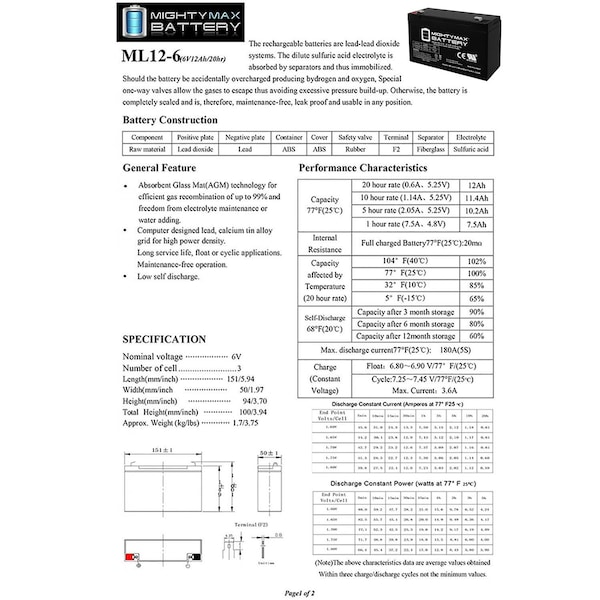 Mighty Max Battery 6V 12AH F2 Replacement Battery for APC Smart-UPS 620 - MAX3967786