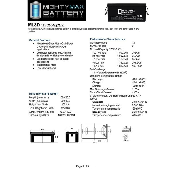 Mighty Max Battery 12V 250Ah SLA Battery Replacement for Elco EP-1200  - 8PK - MAX3892260