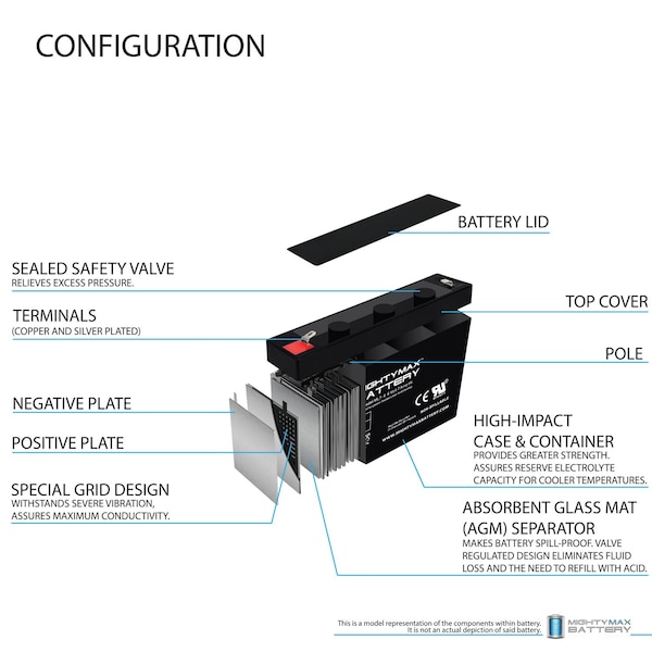 Mighty Max Battery 6V 7Ah SLA Replacement Battery for B&B BP7-6 - MAX3961555