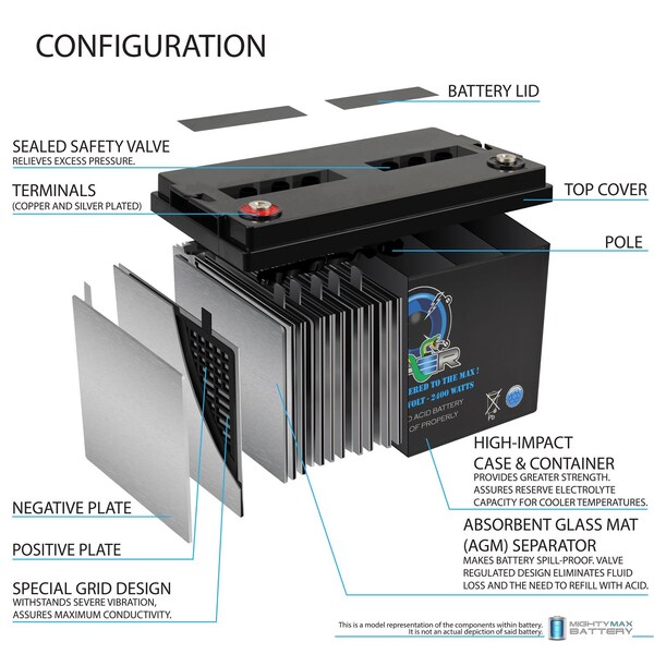 Mighty Max Battery Viper VP-2400 12V 2400 Watt Power Cell Battery + Terminal Hardware - MAX3516945