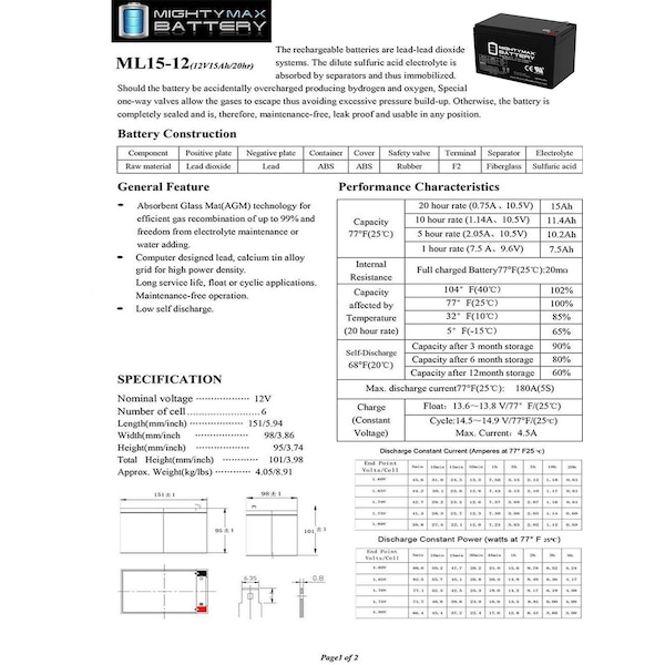 Mighty Max Battery ML15-12 12V 15AH F2 BATTERY REPLACEMENT FOR Bladez EV800, EV800 Electric - 3PK - MAX3439014