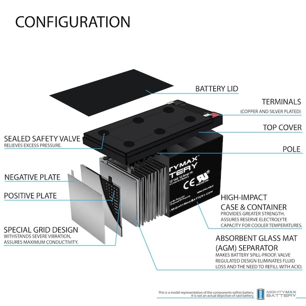 Mighty Max Battery 12V 12AH SLA Replacement Battery for APC BK650MNP12-12 - MAX3983378