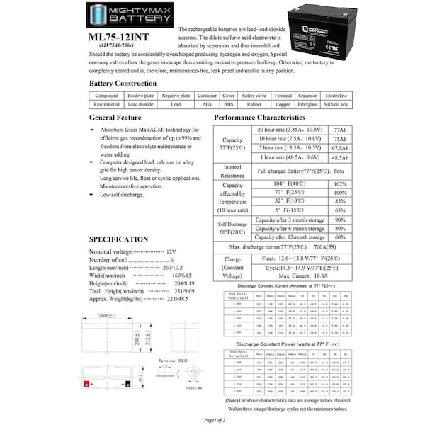 Mighty Max Battery 12V 75Ah Internal Thread Replacement Battery for MK M24 SLD G FT - MAX3944126