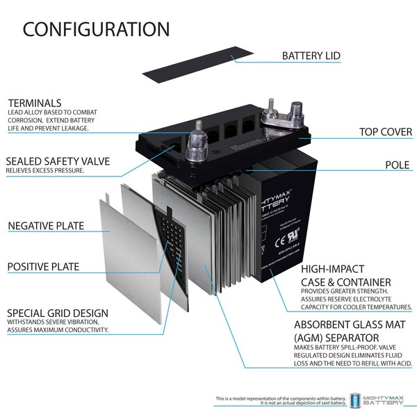 Mighty Max Battery ML55-12MAR 12V 55AH Replacement Battery Compatible with Deep Cycle Marine and RV - MAX4042028