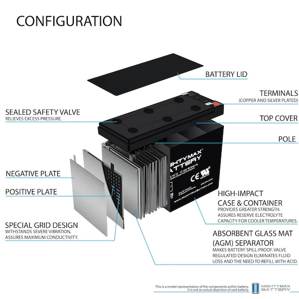 Mighty Max Battery 12V 10AH SLA Replacement Battery for Compaq T700 UPS - 2PK - MAX3983496