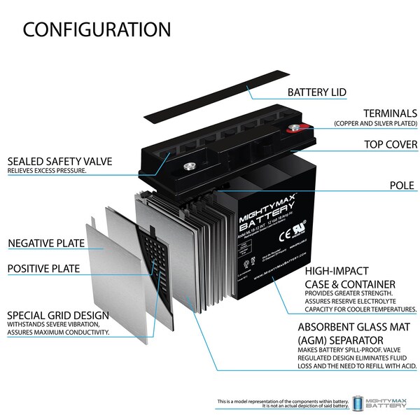 Mighty Max Battery 12V 18AH INT Replacement Battery for AGM SLA1115 - MAX3943747