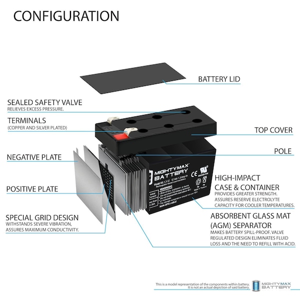 Mighty Max Battery 12V 1.3Ah Replacement Battery for Q-Power QP12-1.3B - MAX3961024