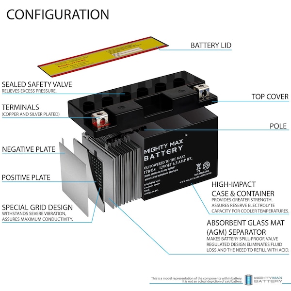 Mighty Max Battery YT7B-BS 12V 6.5AH Replacement Battery Compatible with Banshee YT7B-BS - MAX3986450