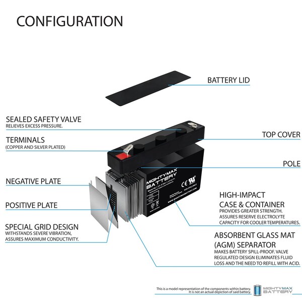 Mighty Max Battery 6V 1.3Ah SLA Replacement Battery Compatible with Saite BT-6M1.3AC - 4PK - MAX3985708