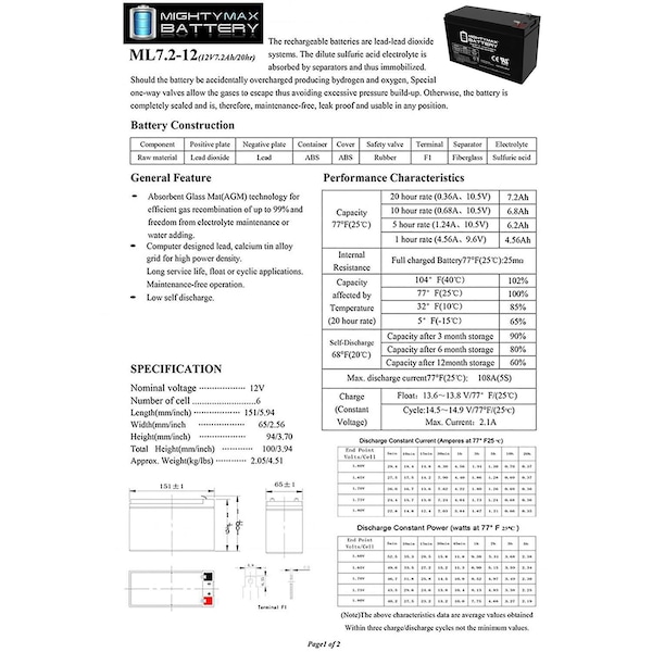 Mighty Max Battery 12V 7Ah SLA Replacement Battery for Lincoln Co. SAM-400 With 12V Charger - MAX3943400
