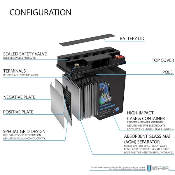 Mighty Max Battery Mighty Max VP-600 - 12 Volt 18 AH, 600 Watt Car Audio High Current Power Cell Battery - MAX3513112
