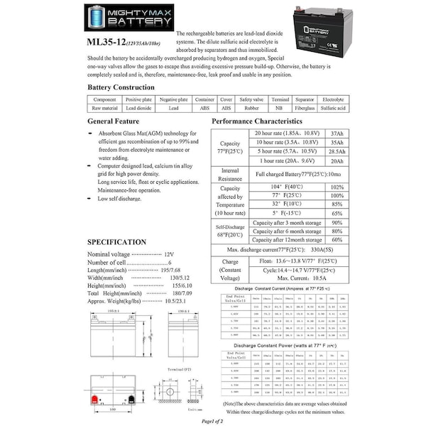 Mighty Max Battery 12V 35AH SLA BATTERY FOR GOAL ZERO YETI 400 SOLAR GENERATOR - 4PK - MAX3500088
