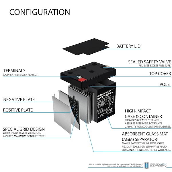 Mighty Max Battery 12V 5AH SLA Replacement Battery for Union PW-1204 - MAX3965538
