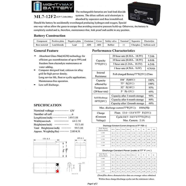 Mighty Max Battery 12V 7Ah F2 Replacement Battery for Enduring MH20567 - MAX3931582
