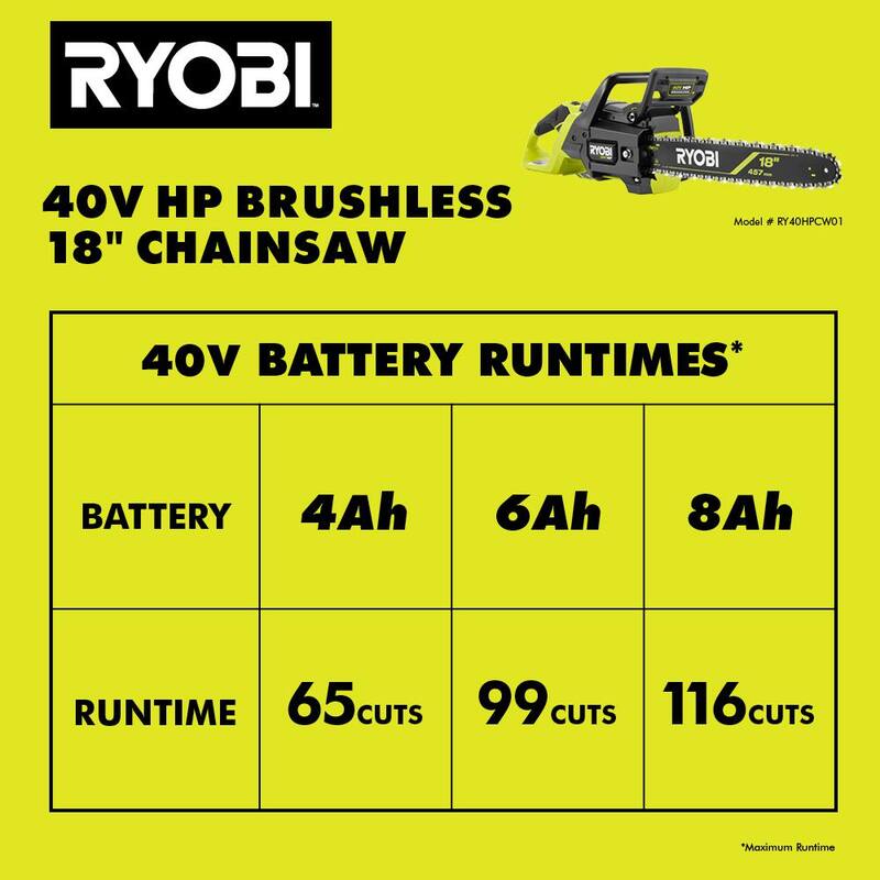 RYOBI 40V HP Brushless 18 pulgadas Sierra eléctrica inalámbrica con batería de litio (solo herramienta) - RY40HPCW01B