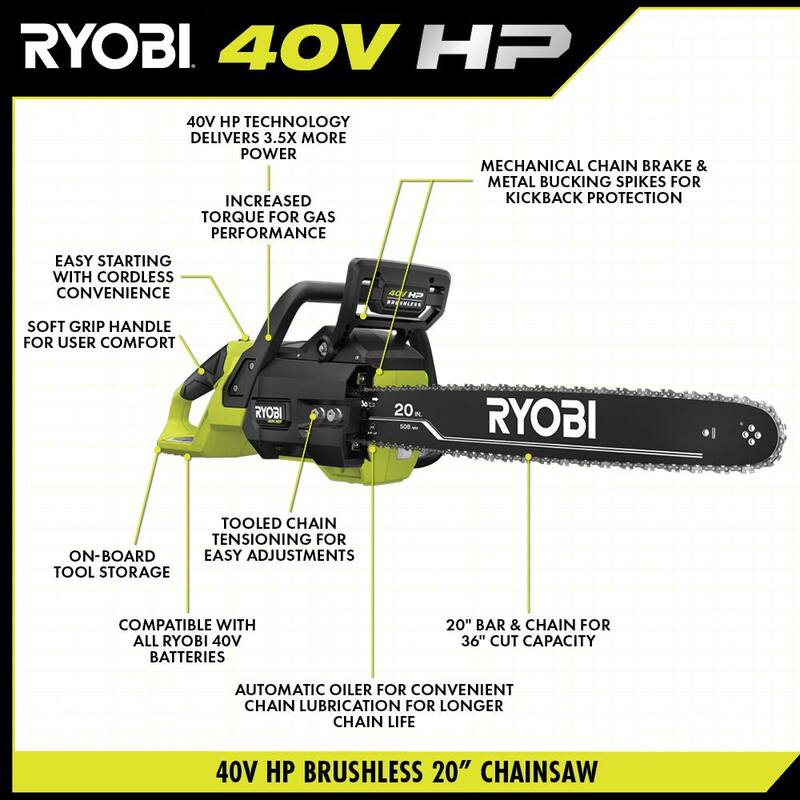 Motosierra con batería RYOBI 40V HP Brushless de 20 in. con batería de 8.0 Ah y cargador rápido - RY405110