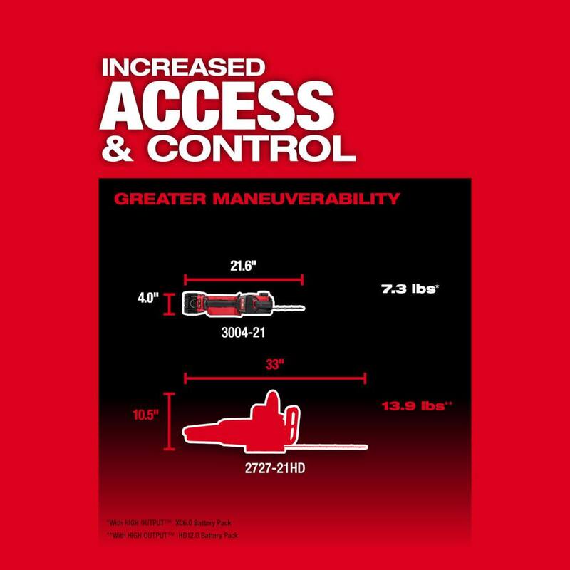 Milwaukee M18 FUEL 18V Lithium-Ion Brushless Battery 8 in. HATCHET Pruning Saw (Herramienta solamente) - 3004-20