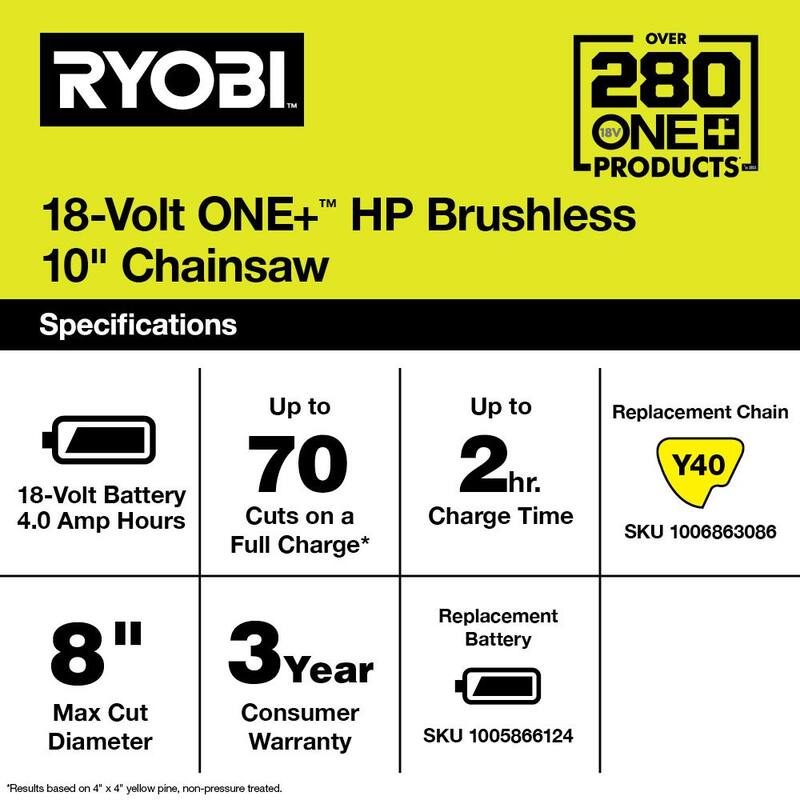 RYOBI ONE+ HP 18V Brushless 10 in. Sierra de Cadena a Batería con Batería de 4.0 Ah y Cargador - P2520