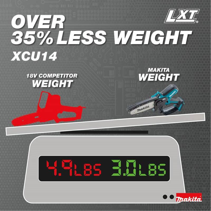 Makita 18V LXT Sierra de cadena inalámbrica de 6 pulgadas con tecnología Lithium-Ion sin escobillas (herramienta solamente) - XCU14Z