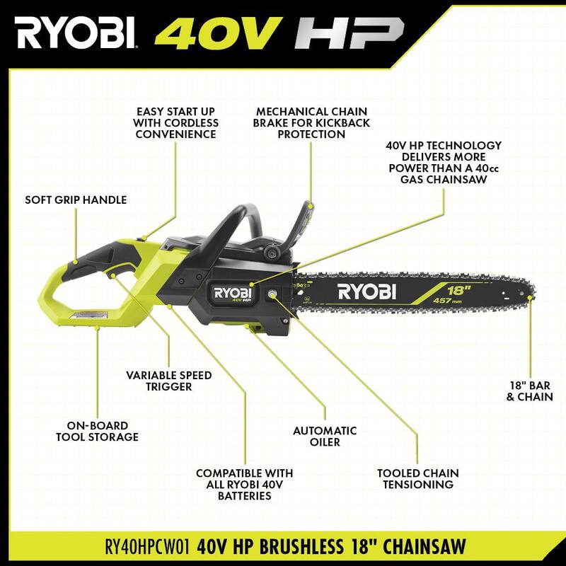 RYOBI 40V HP Brushless 18 in. Kit de sierra de cadena a batería sin cable - Batería de 6.0 Ah y cargador rápido incluidos - RY40HPCW01K