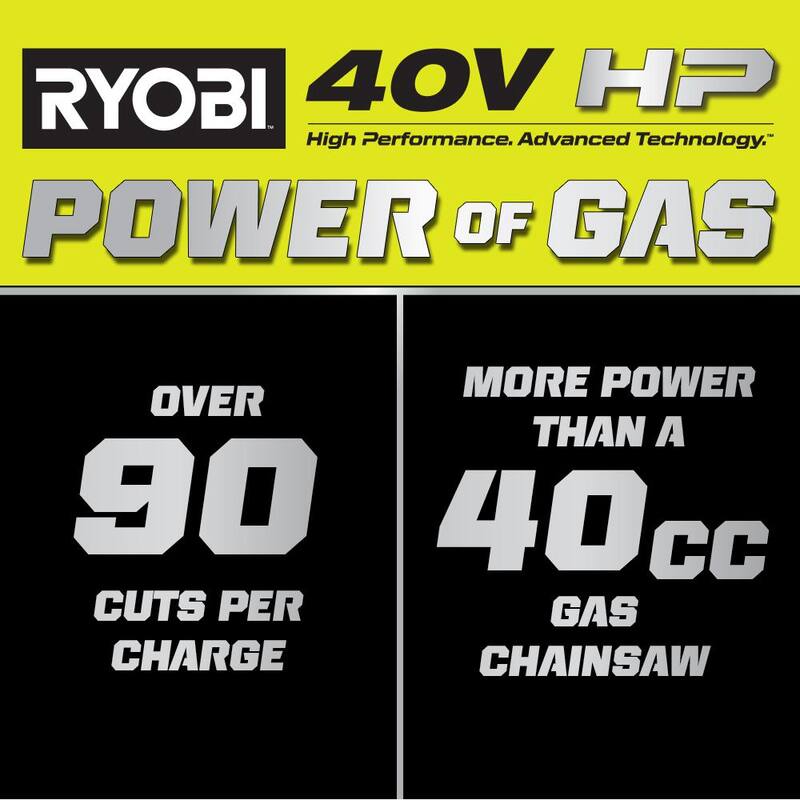 RYOBI 40V HP Brushless 18 in. Kit de sierra de cadena a batería sin cable - Batería de 6.0 Ah y cargador rápido incluidos - RY40HPCW01K