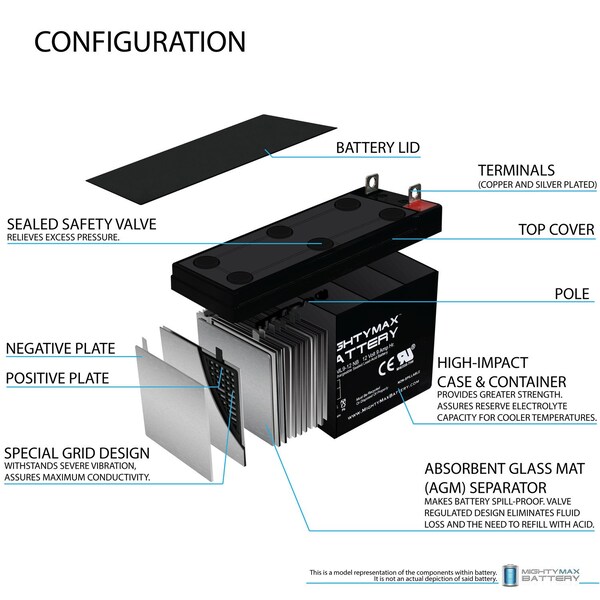 Mighty Max Battery 12V 9AH SLA Replacement Battery for CooPower CP12-10 - 4PK - MAX3973504