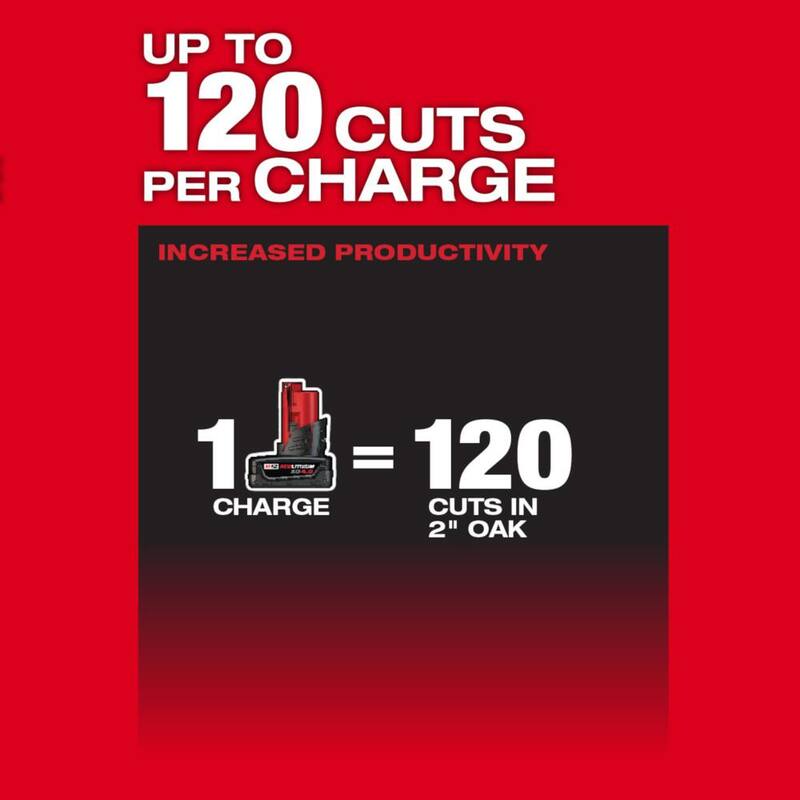 Podadora de poda Milwaukee M12 FUEL de 12V con batería de iones de litio sin escobillas de 6 pulgadas, kit con batería de 4.0 Ah y cargador - 2527-21