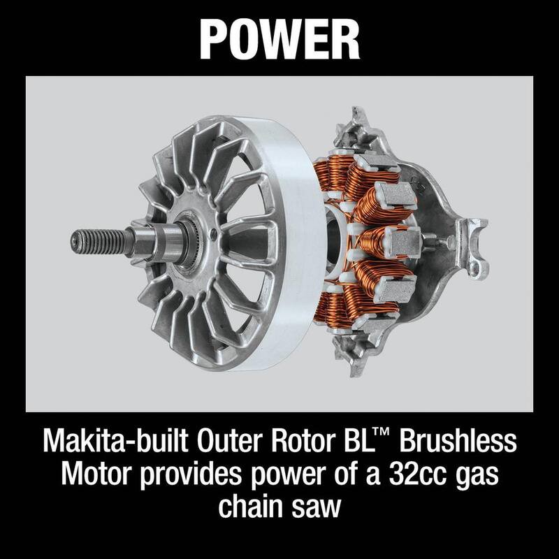 Si no traduces la marca del producto, el título sería:

Kit de sierra eléctrica con batería de iones de litio sin escobillas de 18V X2 (36V) de 16 pulgadas de Makita LXT (4.0Ah) - XCU04CM