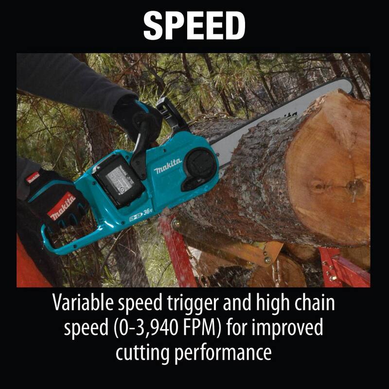 Si no traduces la marca del producto, el título sería:

Kit de sierra eléctrica con batería de iones de litio sin escobillas de 18V X2 (36V) de 16 pulgadas de Makita LXT (4.0Ah) - XCU04CM