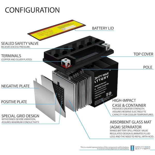 Mighty Max Battery YTX12-BS Battery Replaces Champion 12-BS With 12V 2Amp Charger - MAX3867974