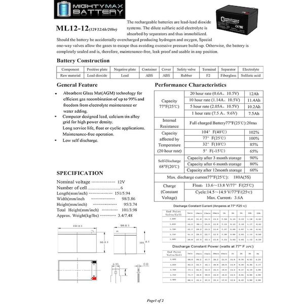 Mighty Max Battery 12V 12AH Replacement for Tysonic TY-12-12 With 12V Solar Panel - MAX3466675