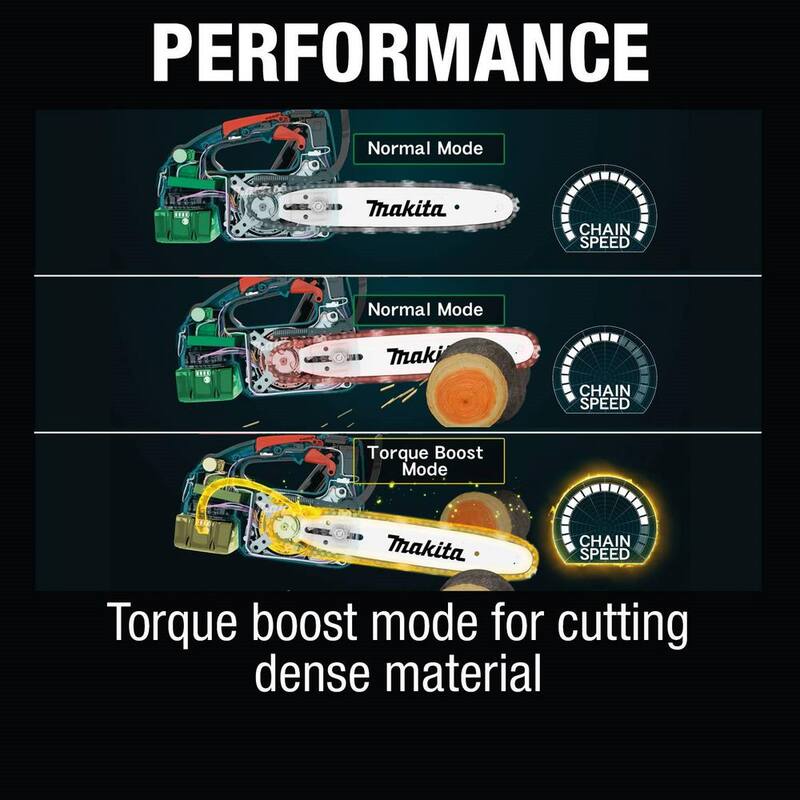Makita LXT 12 in. 18V Sierra de cadena eléctrica sin escobillas compacta de iones de litio con mango superior, solo herramienta - XCU10Z