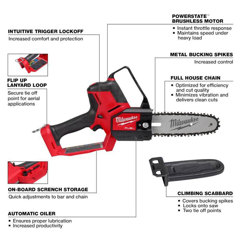 HACHA eléctrica sin escobillas de batería de iones de litio de 18V Milwaukee M18 FUEL 8 pulgadas con M18 FUEL 16 pulgadas Chainsaw (2 herramientas) - 3004-20-2727-20