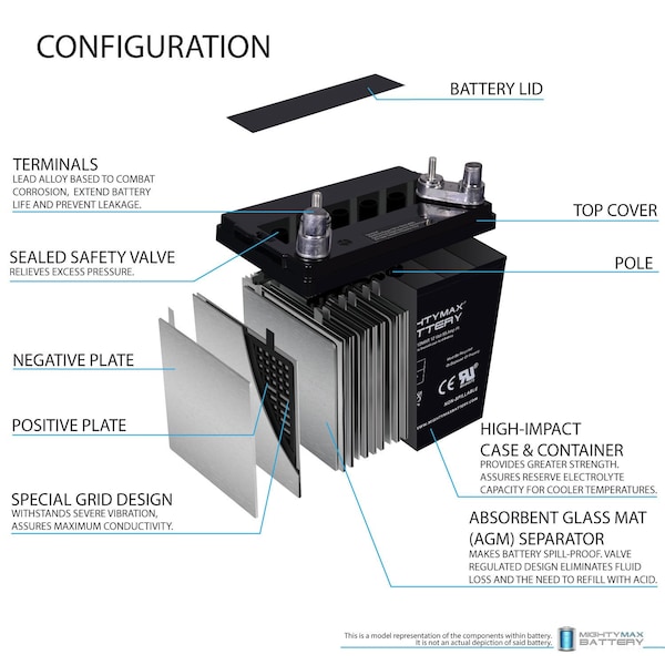Mighty Max Battery ML55-12MAR 12V 55AH Replacement Battery Compatible with Dual Purpose Marine & RV - MAX4042027