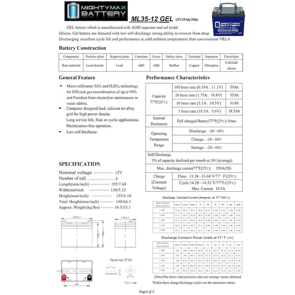Mighty Max Battery 12V 35AH GEL Battery Replaces GTO SL050 Slide Gate Operator - 4PK - MAX3888535