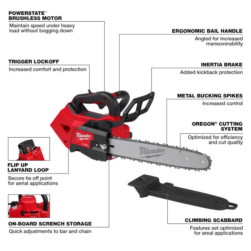 Milwaukee M18 FUEL 14 in. 18-Volt Lithium-Ion Brushless Cordless Battery Top Handle Chainsaw (Herramienta Solamente) (2 Herramientas) - 2826-20T-2826-20T