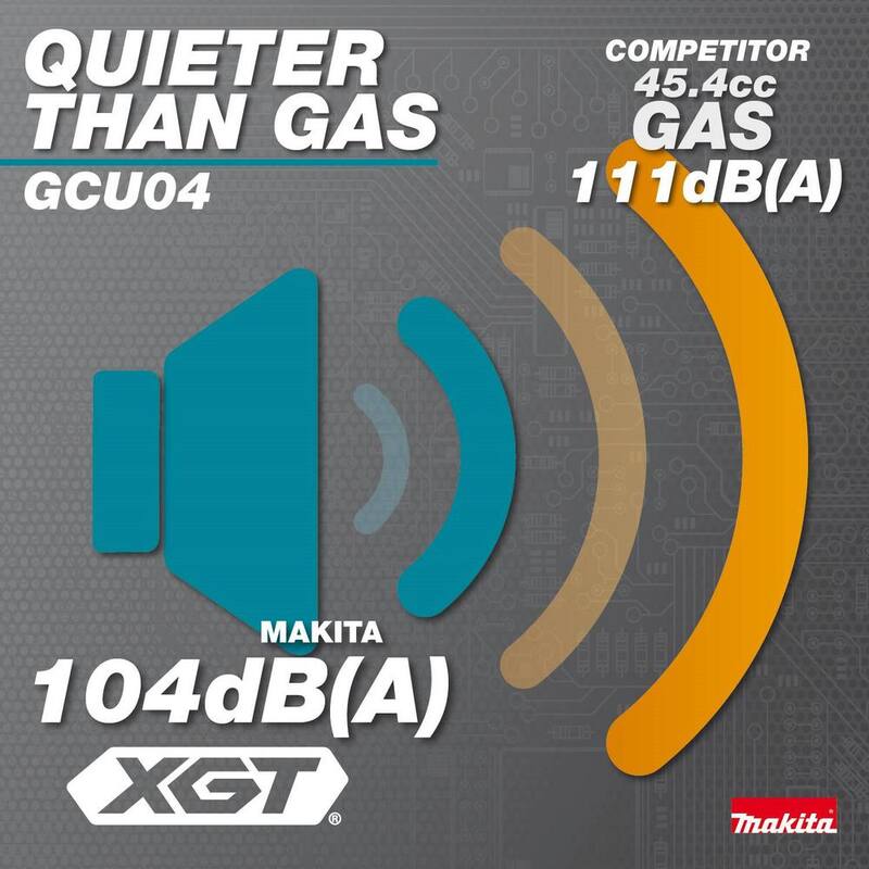 Makita XGT 18 pulgadas 40V máx. motosierra eléctrica sin escobillas con batería (Herramienta solamente) - GCU04Z