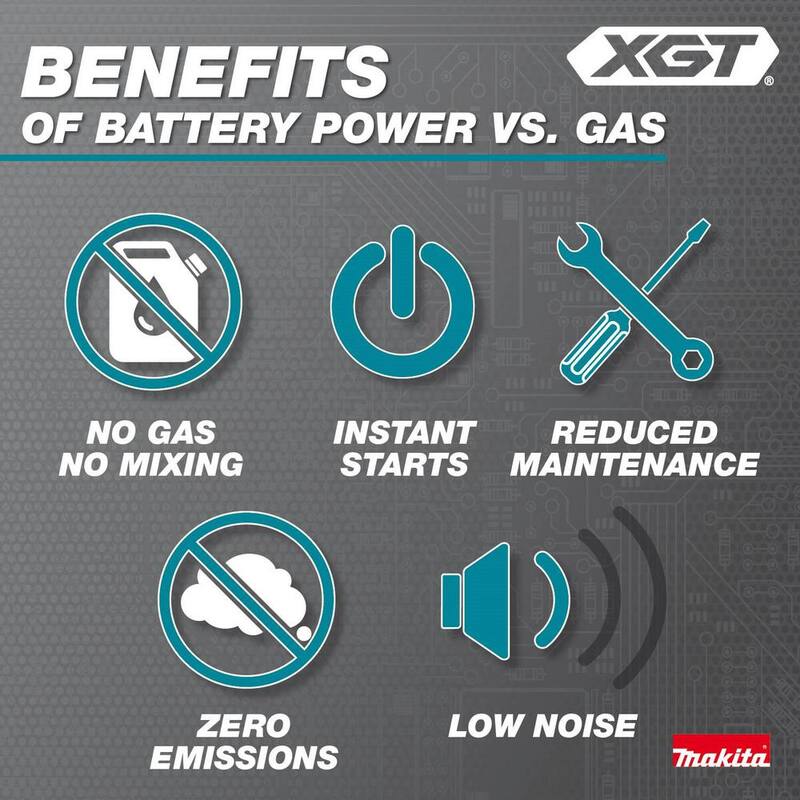 Makita XGT 18 pulgadas 40V máx. motosierra eléctrica sin escobillas con batería (Herramienta solamente) - GCU04Z
