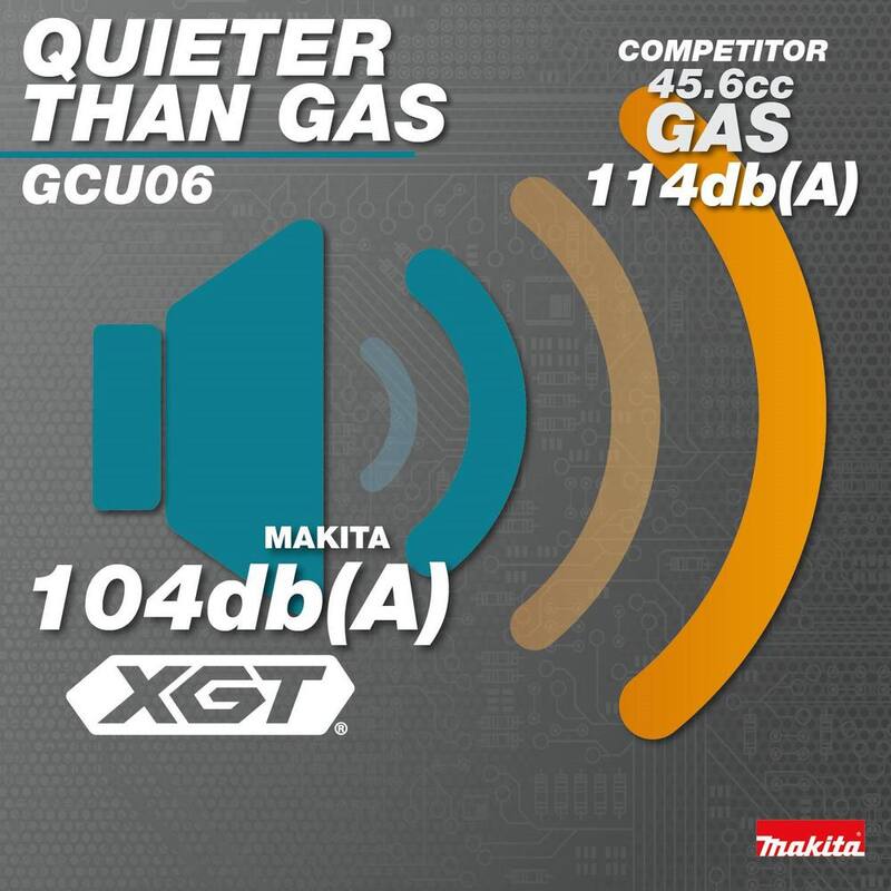 Makita XGT 18 pulgadas 40V máx. Motosierra eléctrica sin escobillas de batería (solo herramienta) - GCU06Z
