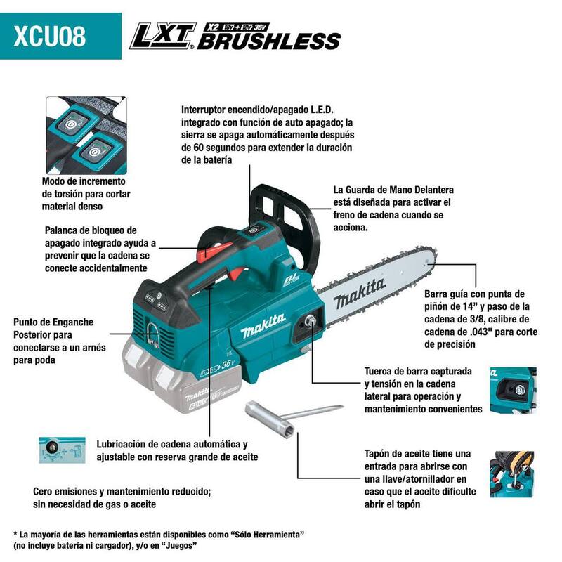 Makita LXT 14 pulgadas 18V X2 (36V) Kit de motosierra inalámbrica con batería de litio-ion sin escobillas y mango superior (5.0Ah) - XCU08PT