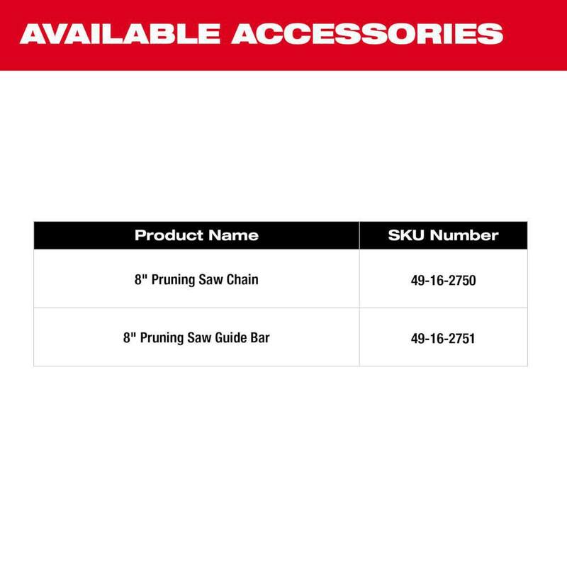 HACHA DE MOTOSIERRA ELÉCTRICA SIN ESCOBILLAS CON BATERÍA DE IONES DE LITIO DE 18V Milwaukee M18 FUEL de 8 pulgadas con salida alta de 6.0 Ah y cargador rápido - 3004-20-48-11-1865-48-59-1808