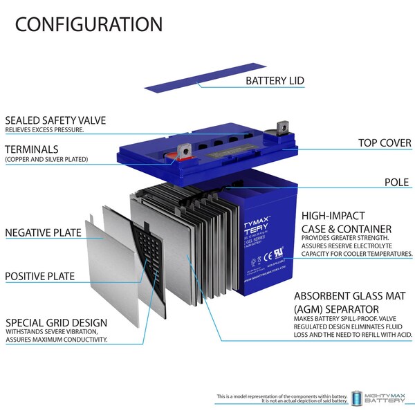 Mighty Max Battery ML35-12GEL - 12 Volt 35 AH, GEL Type, Nut and Bolt NB Terminal, Rechargeable AGM Battery - MAX4013550