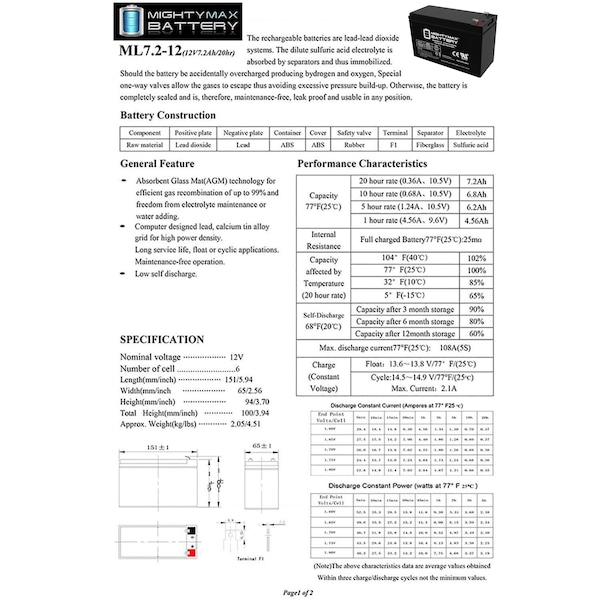 Mighty Max Battery 12V 7Ah SLA Replacement Battery for DSC Bd7-12 - MAX3964629