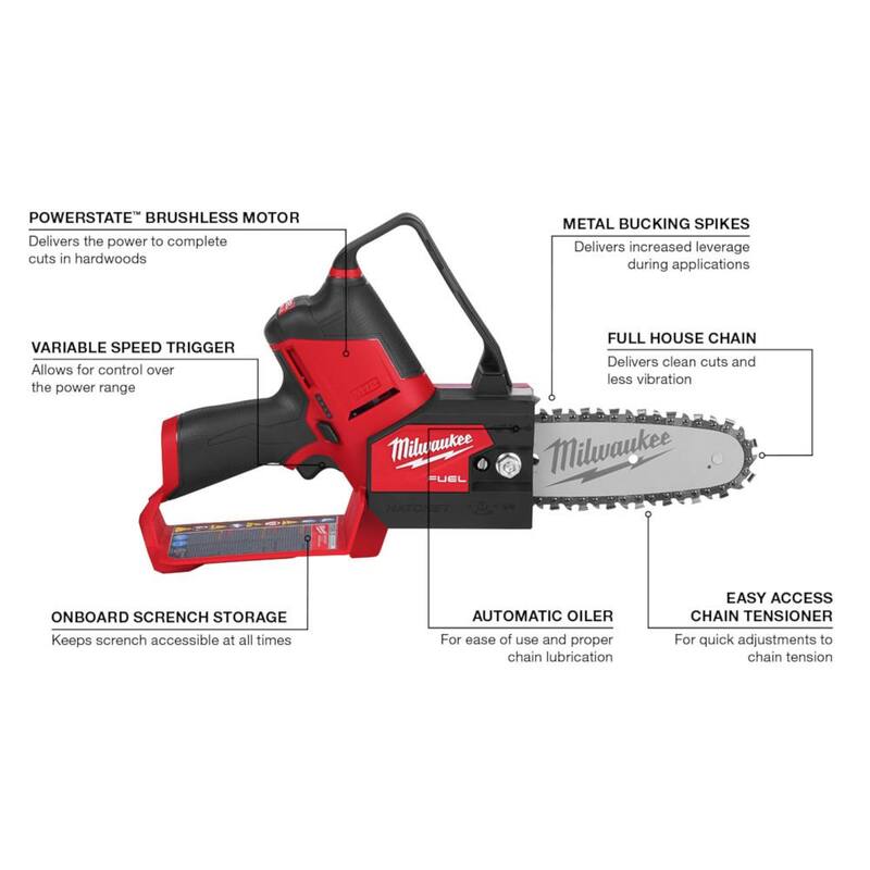 Podadora de poda inalámbrica eléctrica sin escobillas de 12V de 6 pulgadas Milwaukee M12 FUEL con recortadora de setos, (2) baterías - 2527-20-2533-20-48-11-2425-48-11-2425