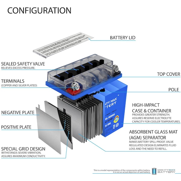 Mighty Max Battery YB9A-A 12V 9AH GEL Replacement Battery for Origin Or9a-a - MAX3984124