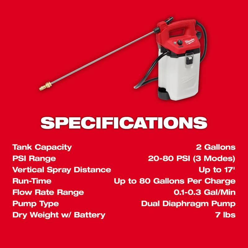 Sierra de poda inalámbrica Milwaukee M12 FUEL de 6 pulgadas con tecnología Brushless y batería de 12V de litio, HATCHET con kit de rociador manual de 2 galones M12 - 2527-20-2528-21G2.
