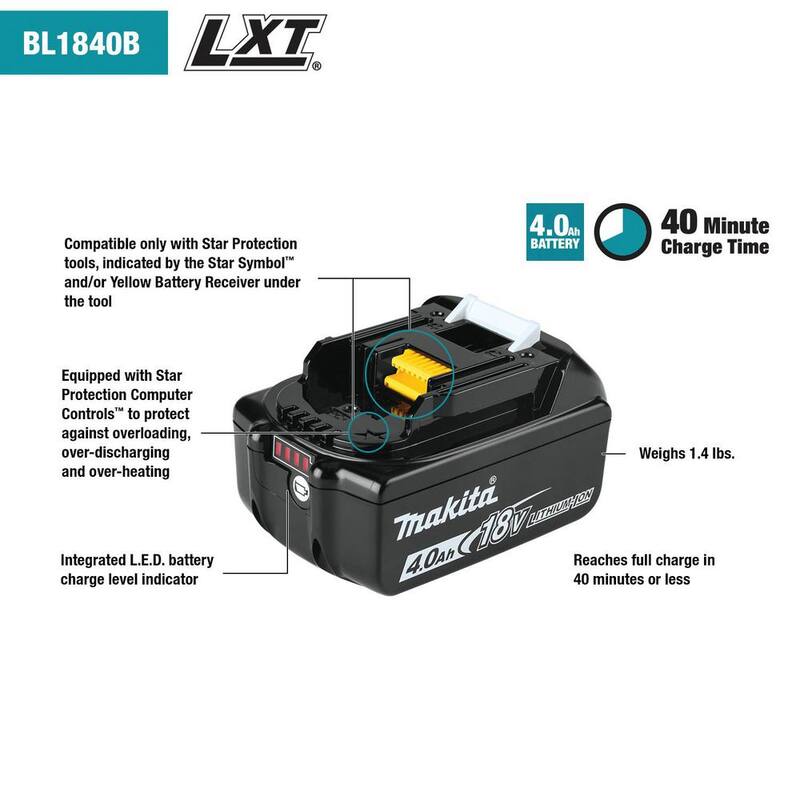 Kit de motosierra eléctrica Makita LXT 12 in. 18V de ion de litio sin escobillas con mango superior (4.0 Ah) con batería 18V LXT 4.0Ah - XCU10SM1BL1840B