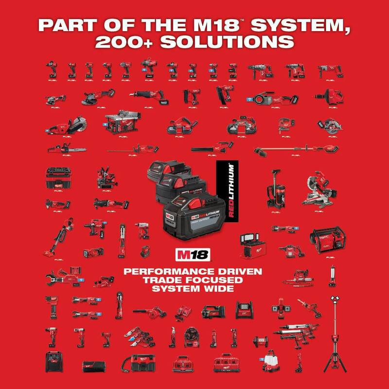 Sierra eléctrica 18V de batería de iones de litio sin escobillas de Milwaukee M18 FUEL de 8 pulgadas con hacha y soplador M18 FUEL y batería de 6.0 Ah (paquete de 2 herramientas) - 3004-20-2724-20-48-11-1865.